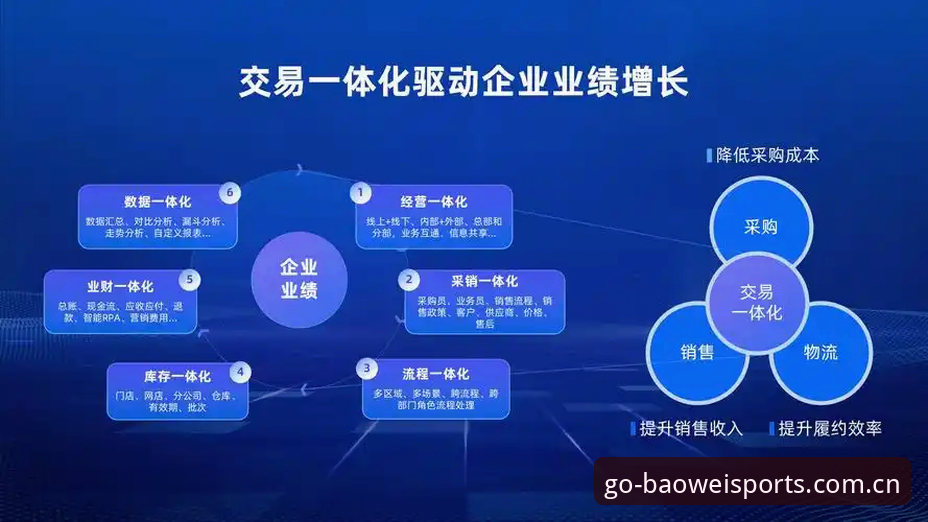 宝威体育平台全面评测：赛事数据入口的效率革命还是表面功夫？
