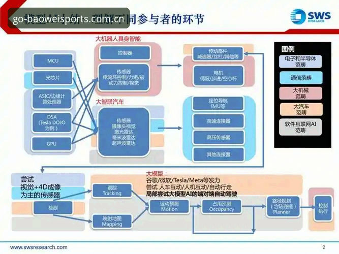 宝威体育平台更新日志深度评测：一次从数据到体验的迭代之旅