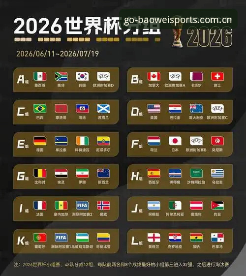 2026世界杯J组德甲军团大检阅——宝威体育平台深度评测